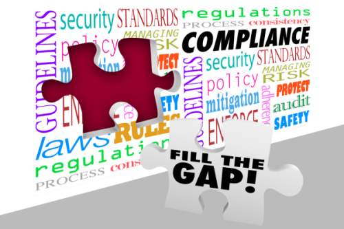 security audits and gap analysis