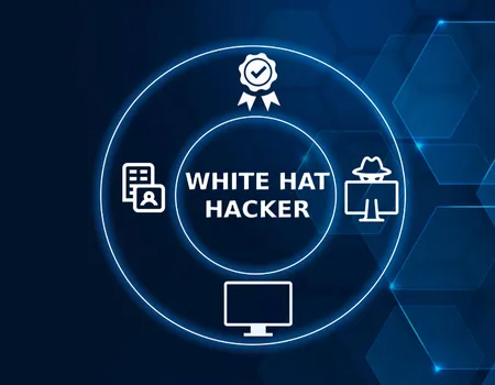 white hat ethical hacking